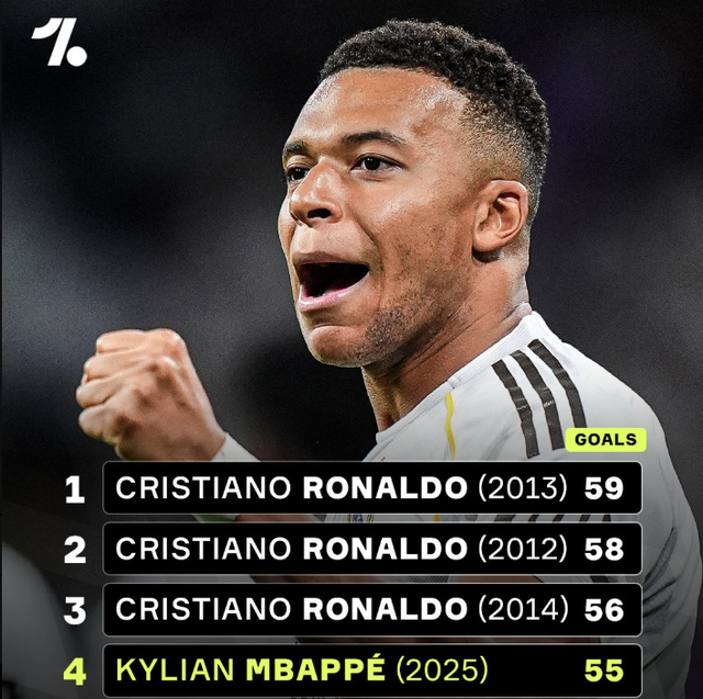 独立调查机构：FIFA要求与俄球队交易的欧洲球队及时支付欠款