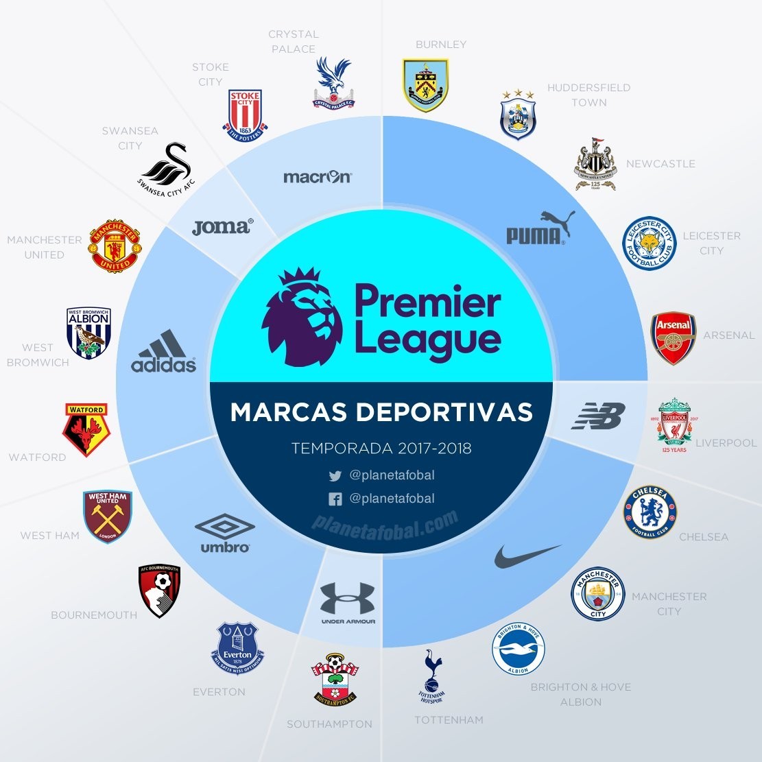 那不勒斯官方：吉尔摩周一将接受手术；据悉将缺阵至明年一月